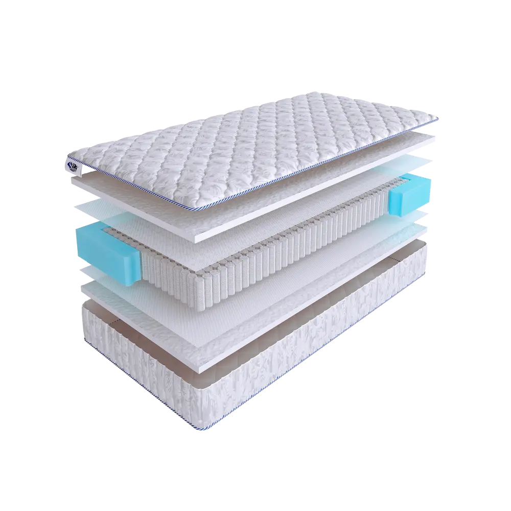 Фото Матрас SkySleep Practic Double Fiber S1000 185x185 см независимый пружинный блок, двуспальный, ортопедический