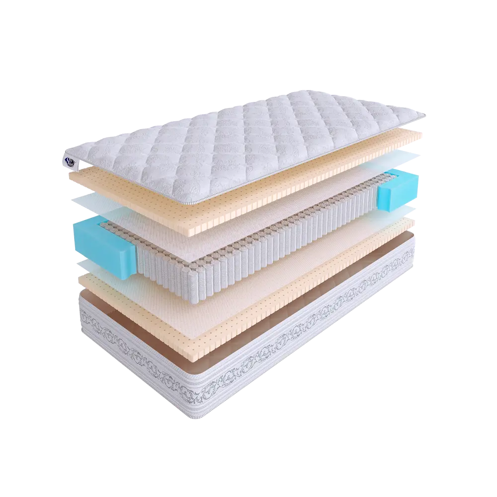 Фото Матрас SkySleep Expert Relax S1000 150x180 см независимый пружинный блок, двуспальный, ортопедический, латексный