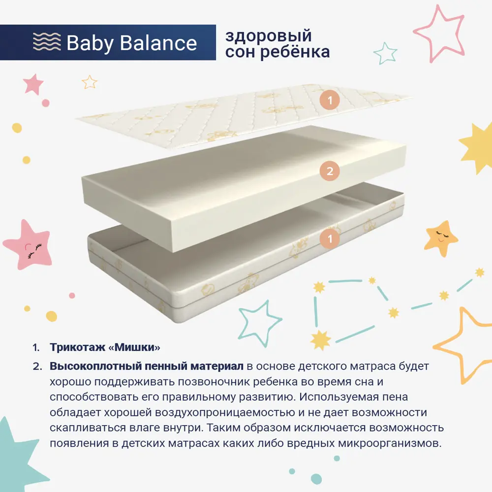 Фото 3 Матрас Ecomily B80140, 80x140 см, беспружинный, детский Фото 3 Матрас Ecomily B80140, 80x140 см, беспружинный, детский