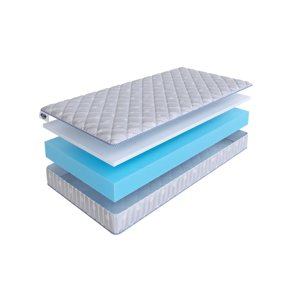 Фото Матрас SkySleep Twist Model 6S 120x210 см беспружинный, полутораспальный, ортопедический Фото Матрас SkySleep Twist Model 6S 120x210 см беспружинный, полутораспальный, ортопедический