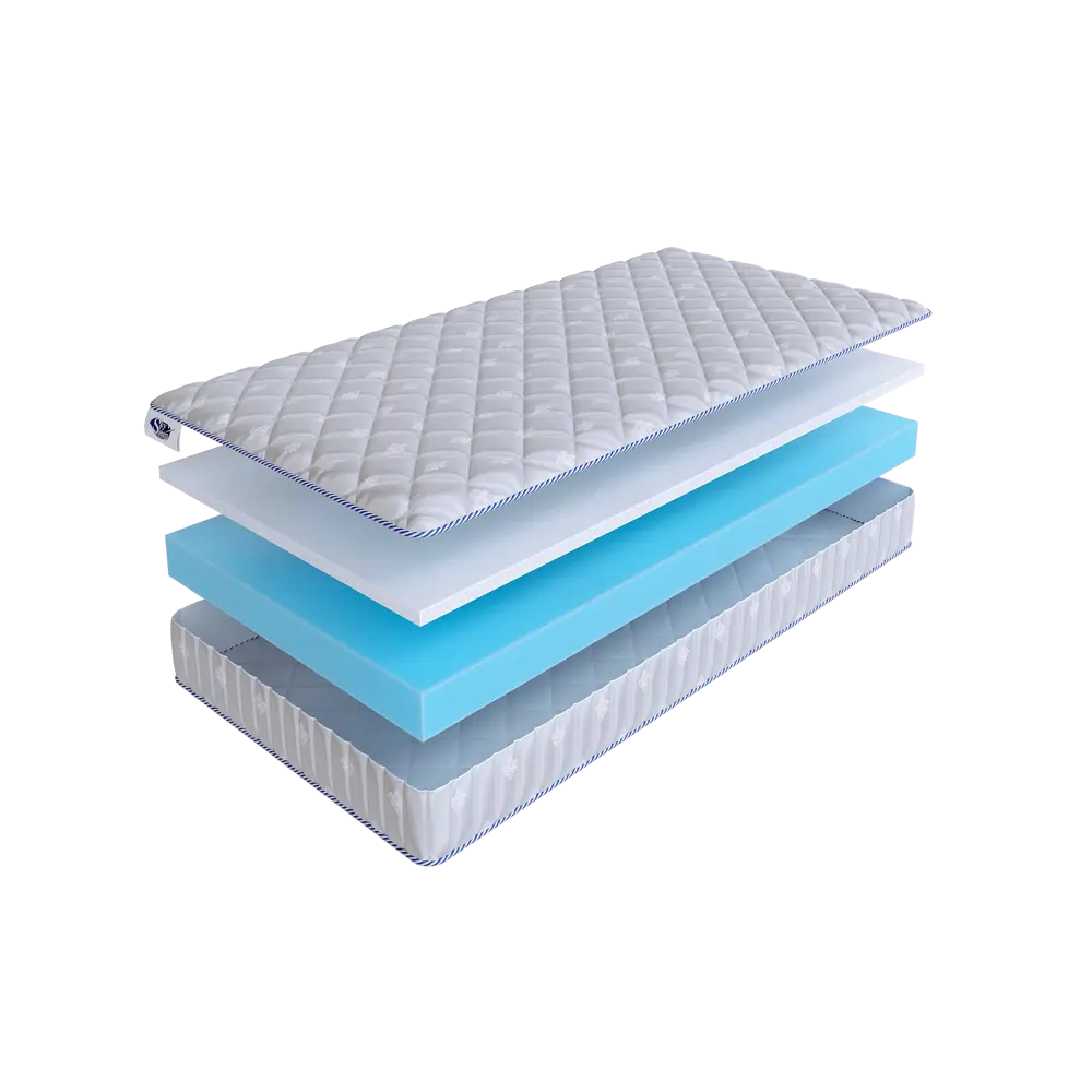 Фото Матрас SkySleep Twist Model 5S 150x175 см беспружинный, двуспальный, ортопедический Фото Матрас SkySleep Twist Model 5S 150x175 см беспружинный, двуспальный, ортопедический