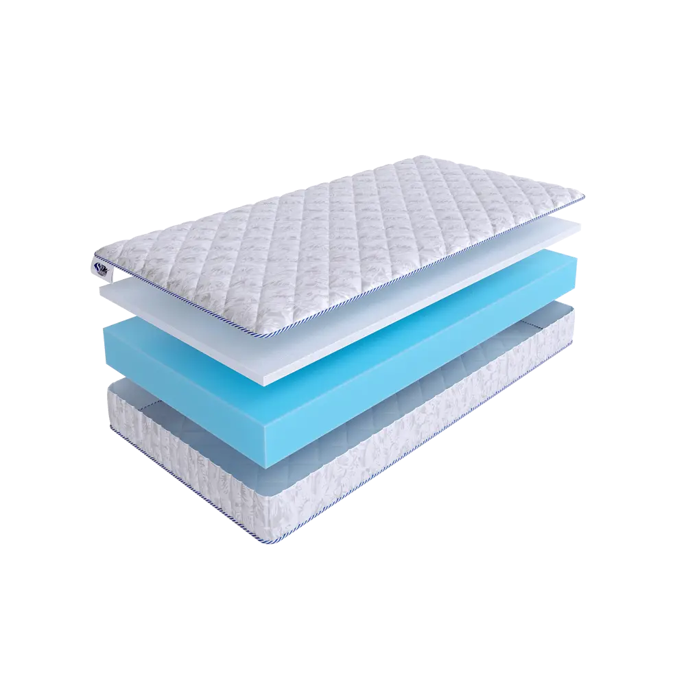 Фото Матрас SkySleep Twist Model 6 90x175 см беспружинный, односпальный, ортопедический Фото Матрас SkySleep Twist Model 6 90x175 см беспружинный, односпальный, ортопедический