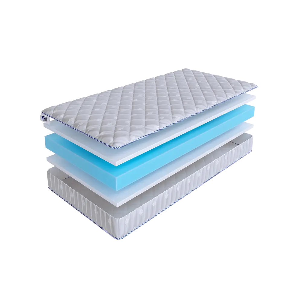 Фото Матрас SkySleep Twist Model 7S 200x195 см беспружинный, двуспальный, ортопедический Фото Матрас SkySleep Twist Model 7S 200x195 см беспружинный, двуспальный, ортопедический