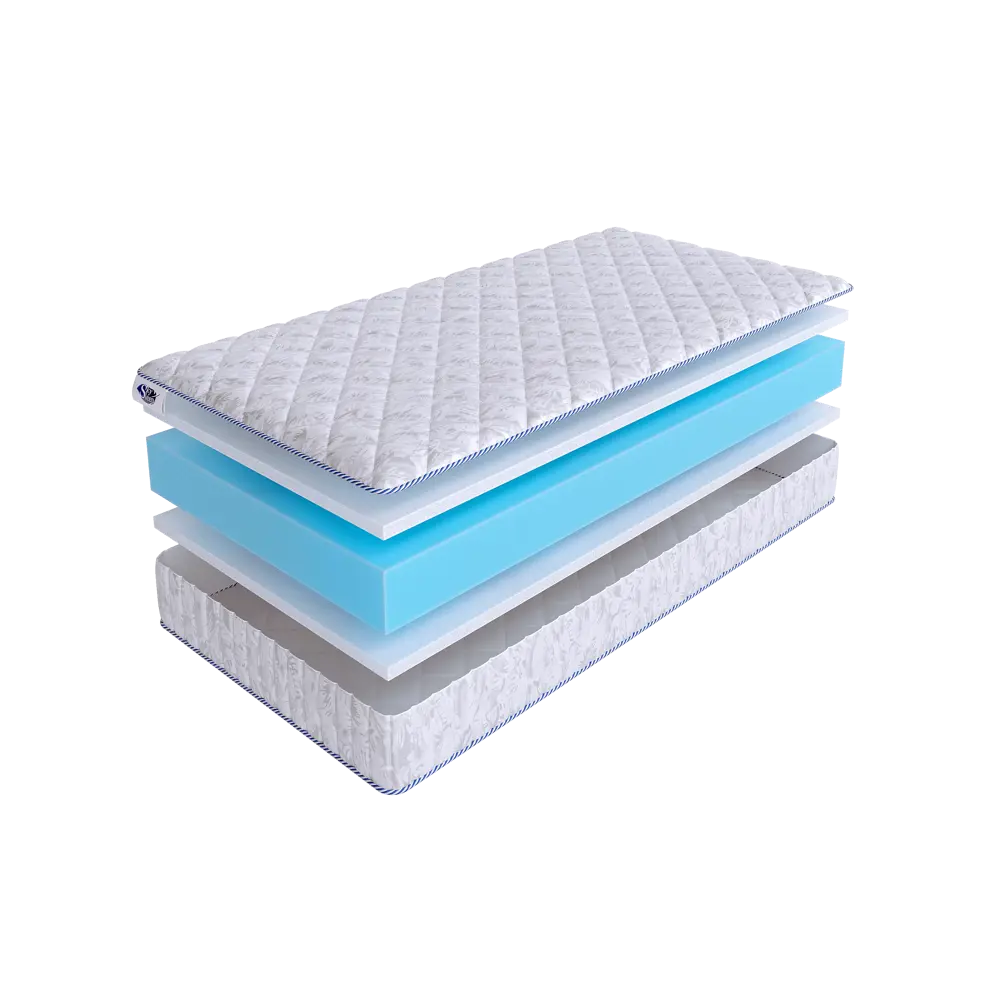 Фото Матрас SkySleep Twist Model 8 70x170 см беспружинный, детский, ортопедический Фото Матрас SkySleep Twist Model 8 70x170 см беспружинный, детский, ортопедический