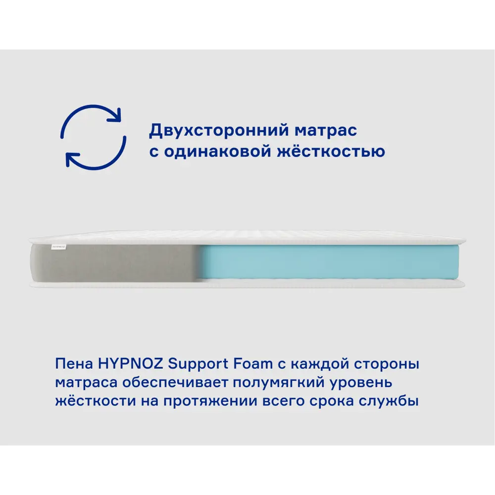 Фото 5 Матрас Hypnoz Foam Basic 140x190 см беспружинный, полутораспальный, жесткий Фото 5 Матрас Hypnoz Foam Basic 140x190 см беспружинный, полутораспальный, жесткий