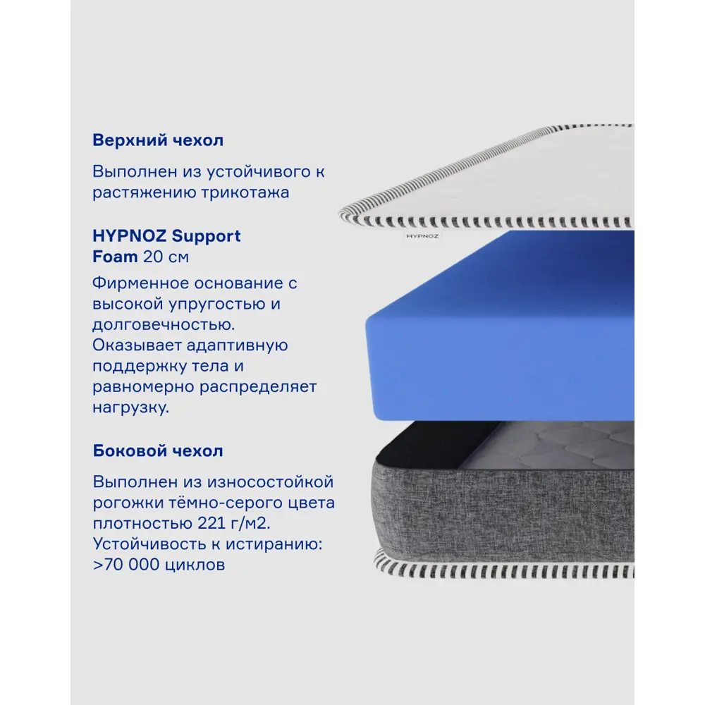 Фото 2 Матрас Hypnoz Foam Classic 90x200 см беспружинный, односпальный, жесткий Фото 2 Матрас Hypnoz Foam Classic 90x200 см беспружинный, односпальный, жесткий
