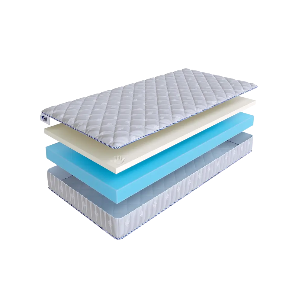 Фото Матрас SkySleep Flex Memo 14 85x230 см беспружинный, односпальный, ортопедический Фото Матрас SkySleep Flex Memo 14 85x230 см беспружинный, односпальный, ортопедический