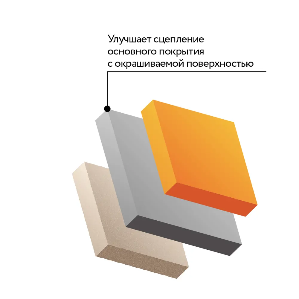 Фото 4 Универсальный акриловый грунт Elcon 520мл Фото 4 Универсальный акриловый грунт Elcon 520мл