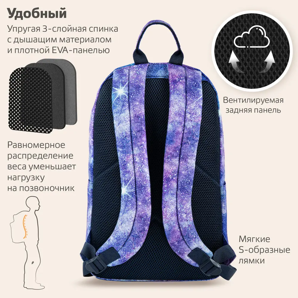 Фото 4 Рюкзак Brauberg Galaxy 26x42x14 см полиэстер цвет розовый,голубой