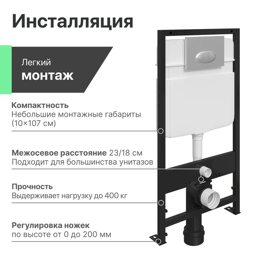 Фото 7 Комплект инсталляция с унитазом Stworki 559917 цвет белый Фото 7 Комплект инсталляция с унитазом Stworki 559917 цвет белый