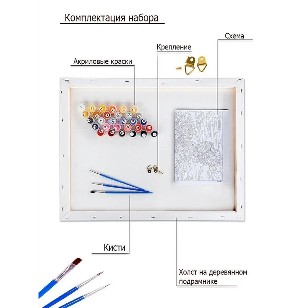Фото Картина по номерам на холсте Эйфелева башня на закате PaintBoy GX25896/OK10511 40х50 см Фото Картина по номерам на холсте Эйфелева башня на закате PaintBoy GX25896/OK10511 40х50 см