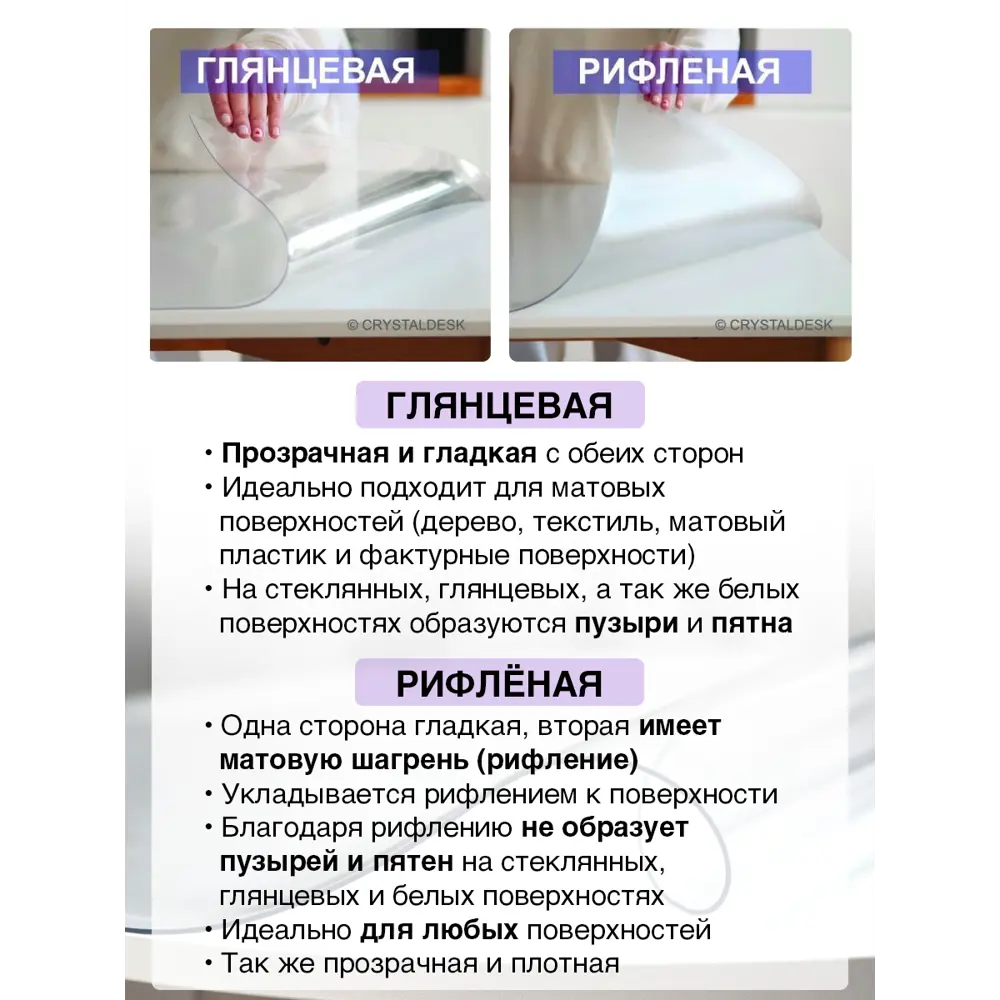 Фото 9 Скатерть жидкое стекло Crystaldesk круглая 1.5 мм диаметр 85 см прозрачная Фото 9 Скатерть жидкое стекло Crystaldesk круглая 1.5 мм диаметр 85 см прозрачная