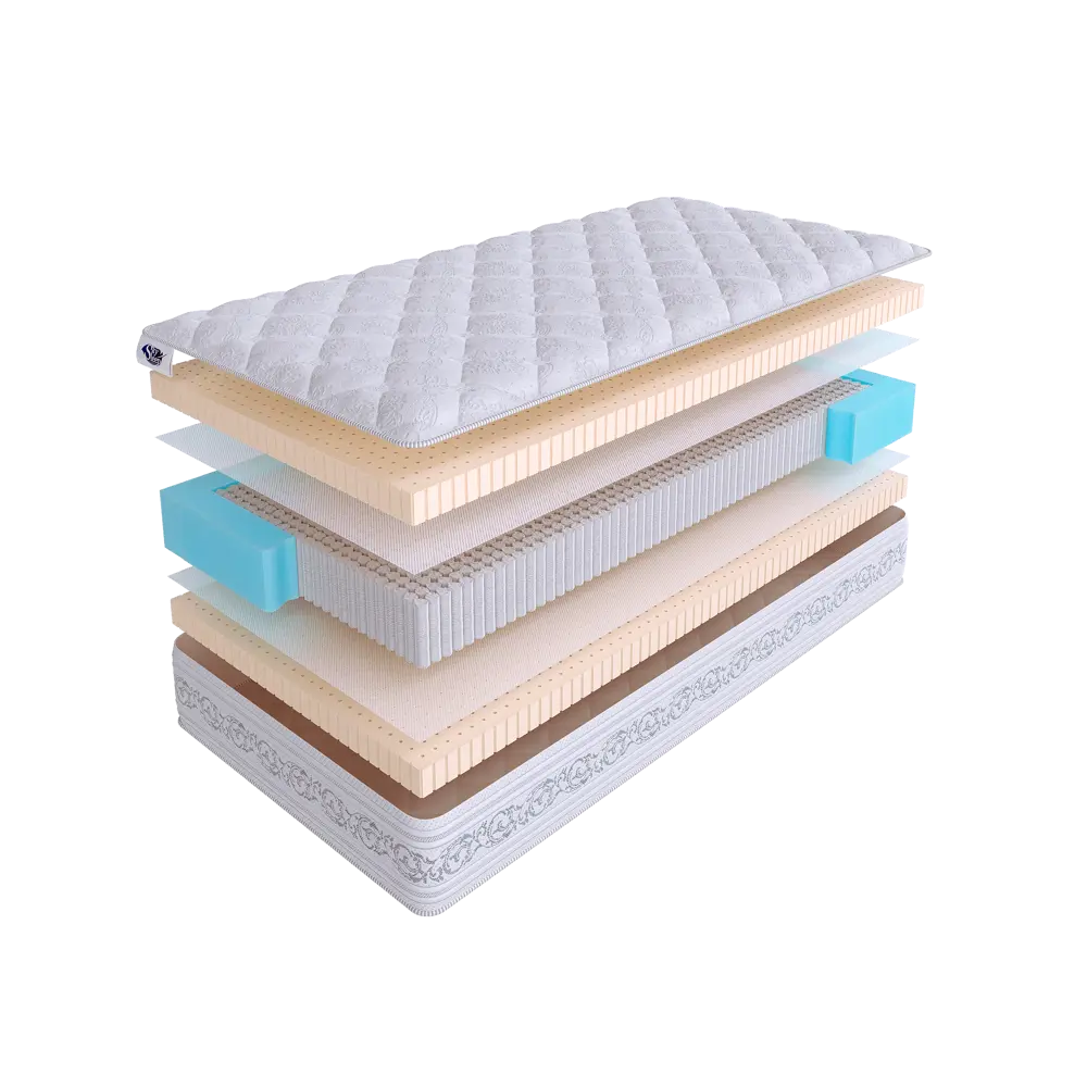 Фото Матрас SkySleep Pleasure Relax S2000 70x186 см независимый пружинный блок, детский, ортопедический, латексный