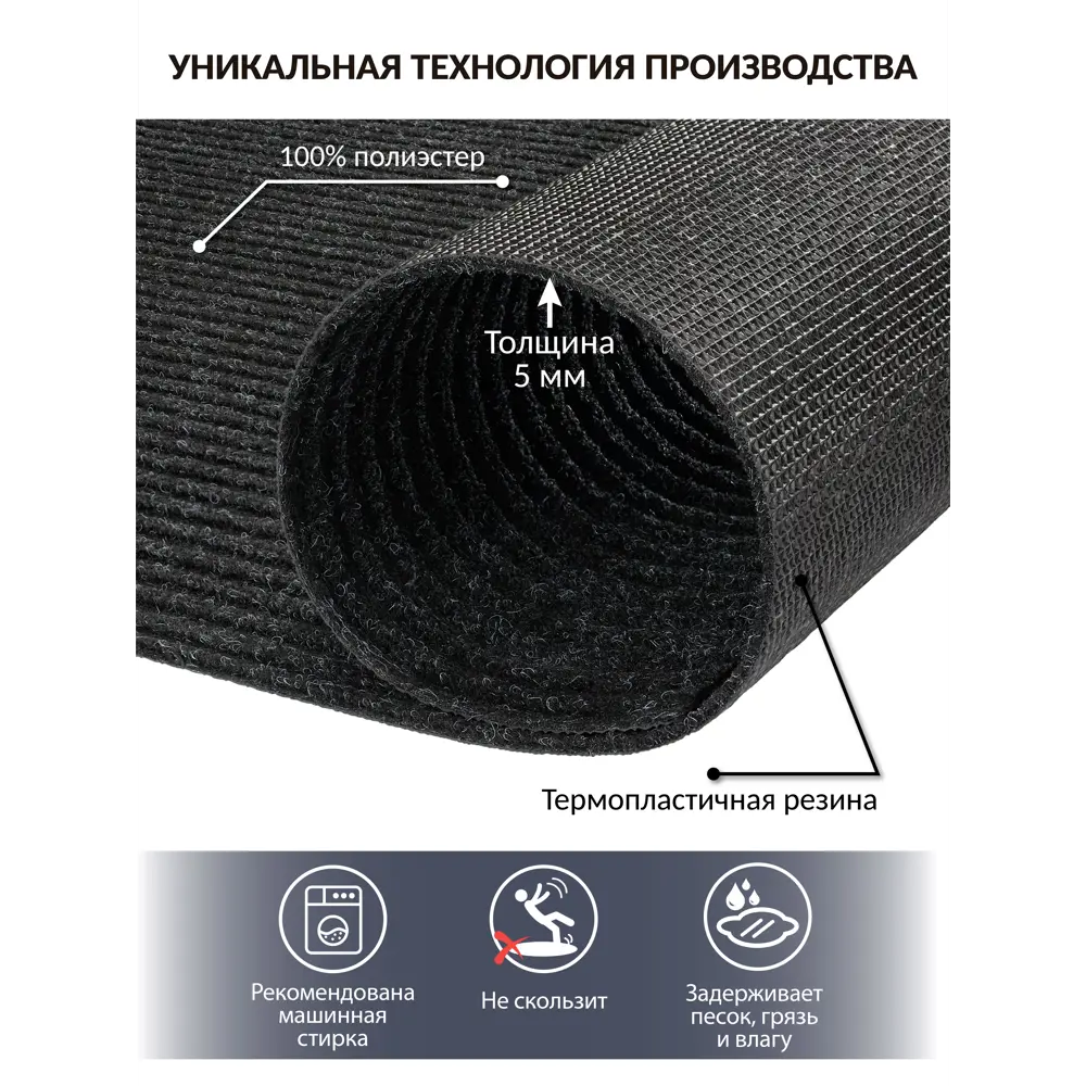 Фото 2 Коврик придверный icarpet Ребристый ТПР 40x60 см антрацит Фото 2 Коврик придверный icarpet Ребристый ТПР 40x60 см антрацит