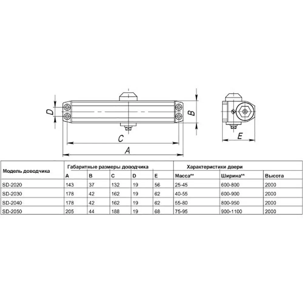 Фото 2 Доводчик дверной Punto SD-2050 WH 75-95 кг белый Фото 2 Доводчик дверной Punto SD-2050 WH 75-95 кг белый