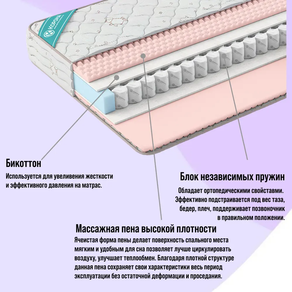 Фото 2 Матрас Джуниор Орион 90x200 см независимый пружинный блок, детский, ортопедический, жесткий Фото 2 Матрас Джуниор Орион 90x200 см независимый пружинный блок, детский, ортопедический, жесткий