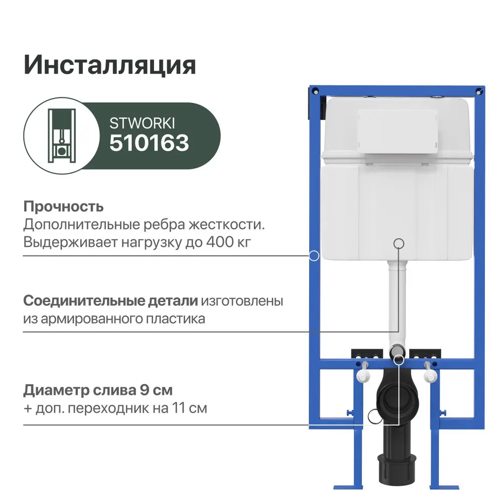 Фото 3 Инсталляция для унитаза Stworki 555061 Фото 3 Инсталляция для унитаза Stworki 555061