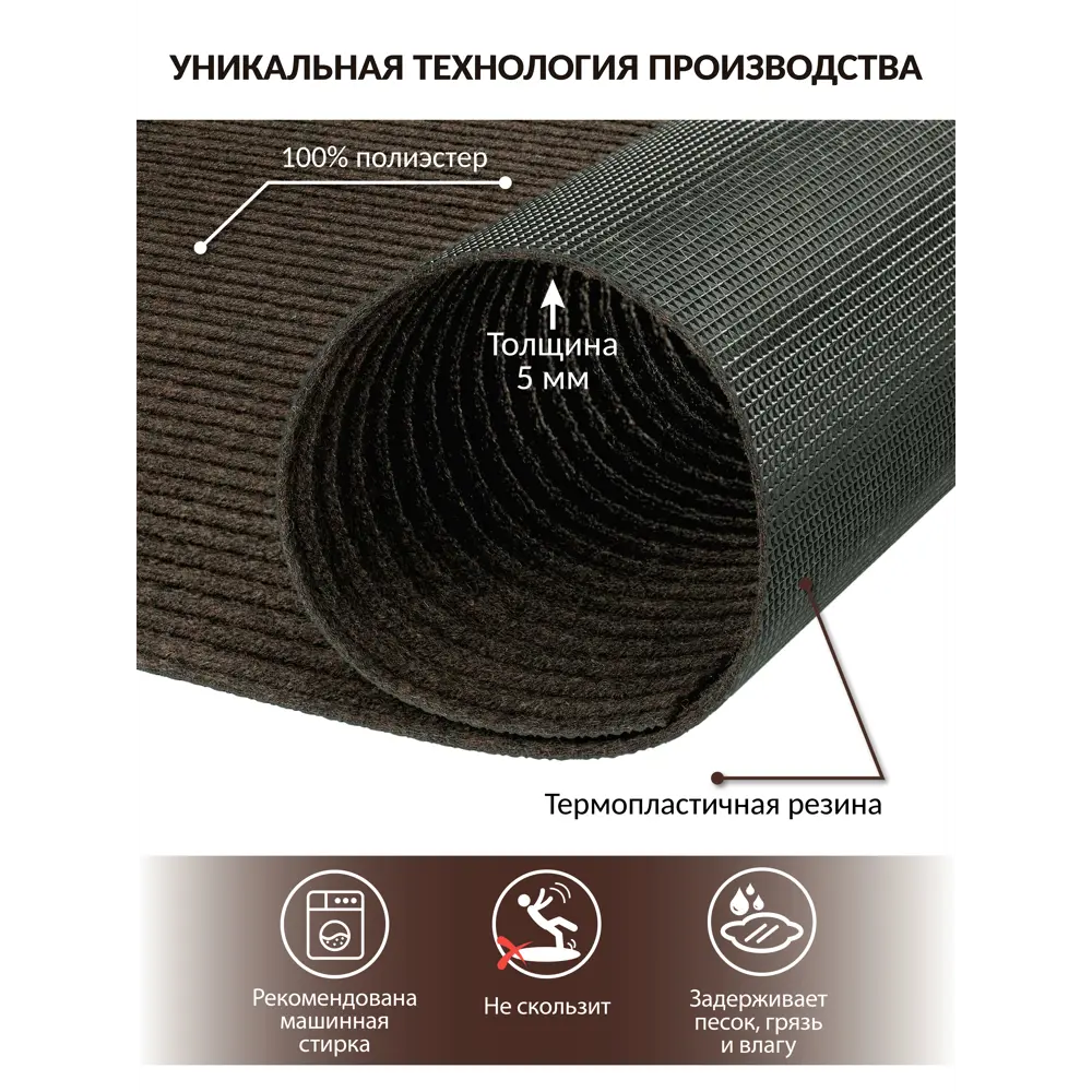 Фото 2 Коврик придверный влаговпитывающий icarpet Ребристый ТПР 40x60 см мокко Фото 2 Коврик придверный влаговпитывающий icarpet Ребристый ТПР 40x60 см мокко