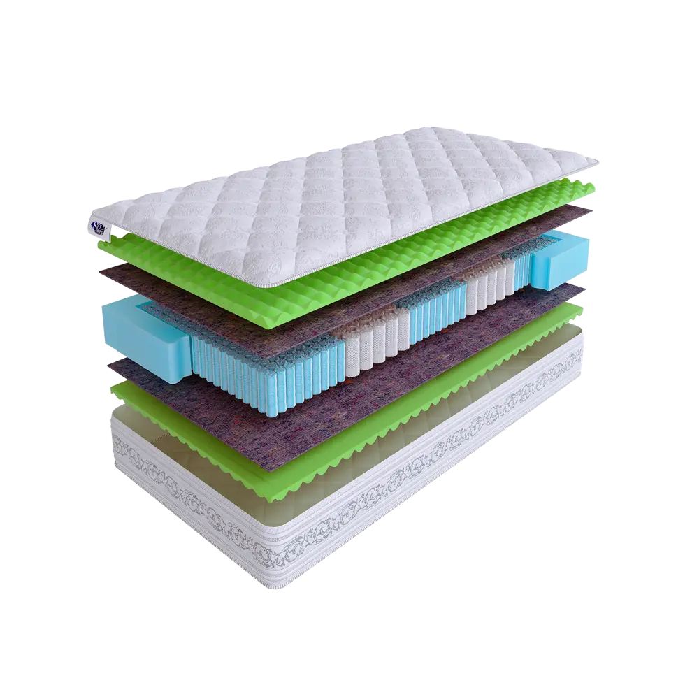 Фото Матрас SkySleep Smart Zone Energye 80x205 см независимый пружинный блок, односпальный, ортопедический