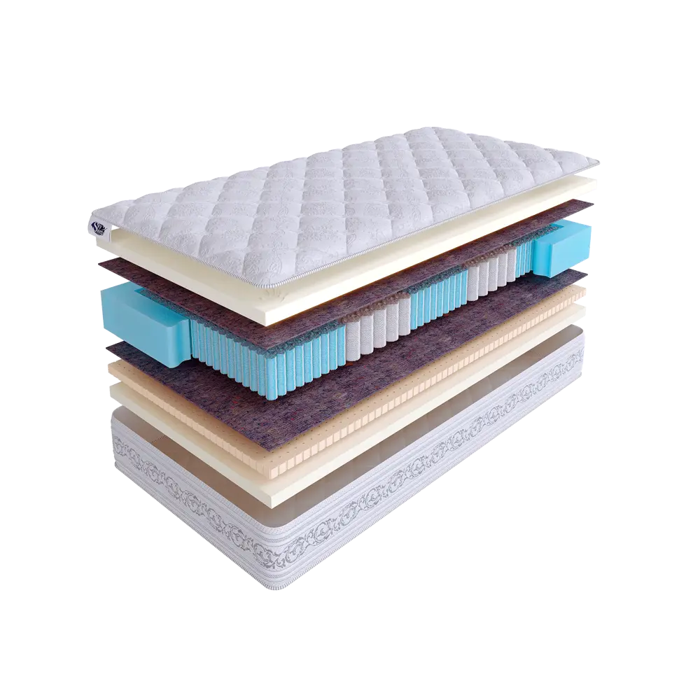 Фото Матрас SkySleep Smart Zone Soft Memo 160x180 см независимый пружинный блок, двуспальный, ортопедический, латексный Фото Матрас SkySleep Smart Zone Soft Memo 160x180 см независимый пружинный блок, двуспальный, ортопедический, латексный