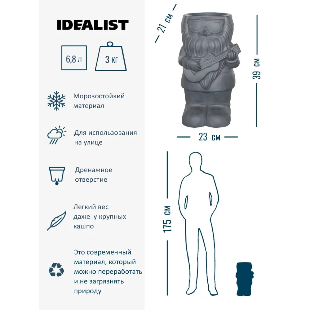 Фото 2 Кашпо Гном с гитарой Idealist lite 23 см 6.8 л искусственный камень цвет серый Фото 2 Кашпо Гном с гитарой Idealist lite 23 см 6.8 л искусственный камень цвет серый