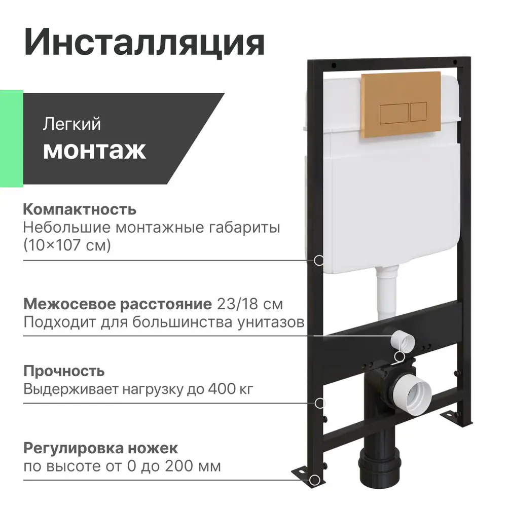 Фото 7 Комплект инсталляция с унитазом Stworki 559967 цвет белый Фото 7 Комплект инсталляция с унитазом Stworki 559967 цвет белый