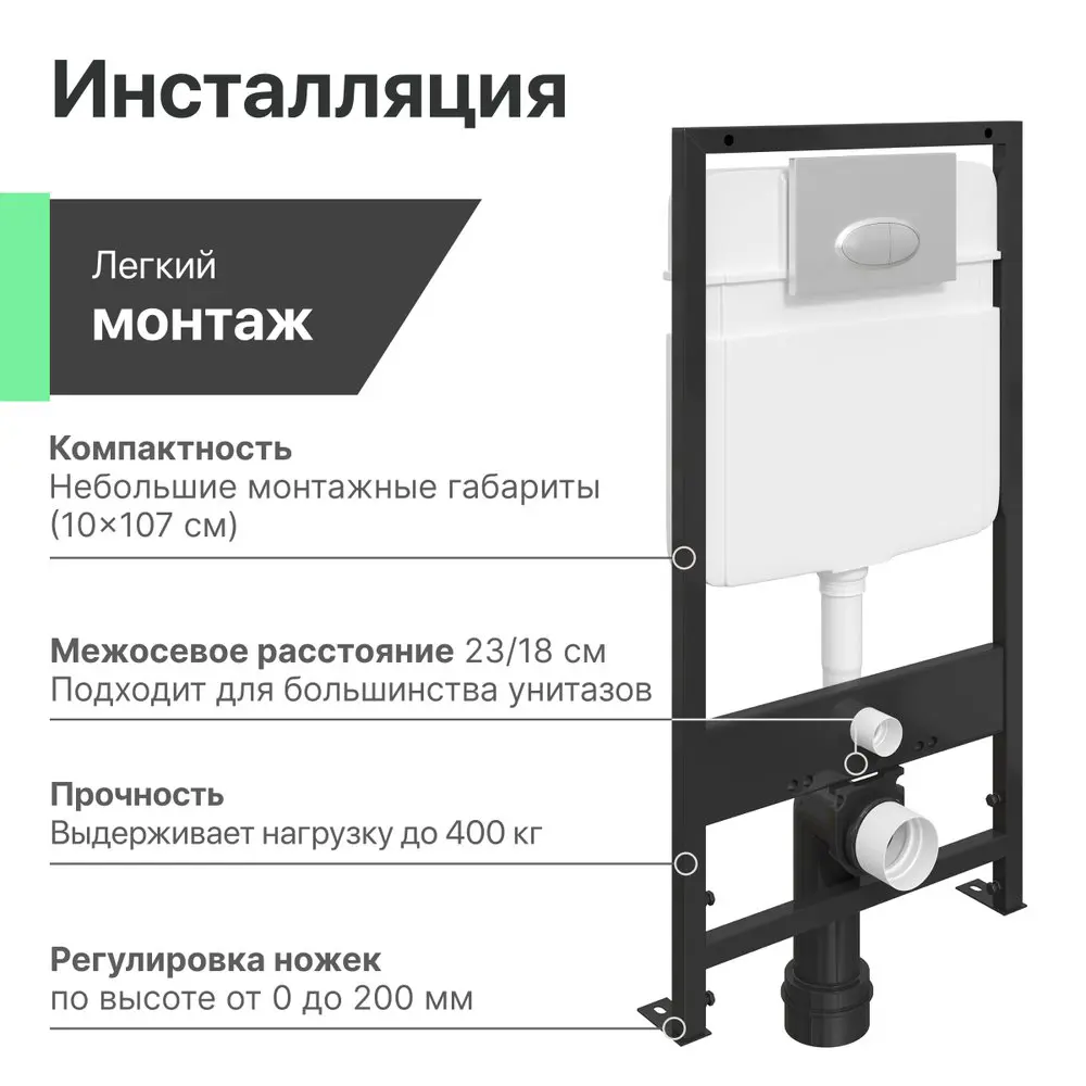 Фото 7 Комплект инсталляция с унитазом Stworki 559972 цвет белый Фото 7 Комплект инсталляция с унитазом Stworki 559972 цвет белый