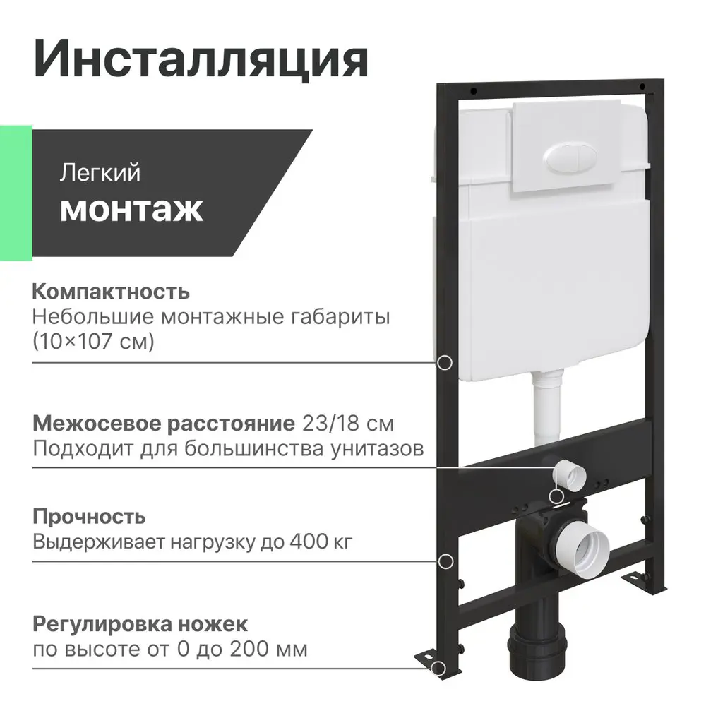 Фото 13 Комплект инсталляция с унитазом Stworki 559992 цвет белый Фото 13 Комплект инсталляция с унитазом Stworki 559992 цвет белый