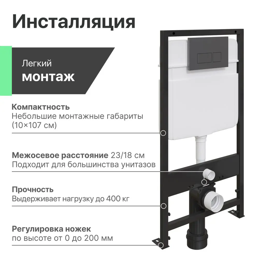 Фото 7 Комплект инсталляция с унитазом Stworki 560226 цвет белый Фото 7 Комплект инсталляция с унитазом Stworki 560226 цвет белый