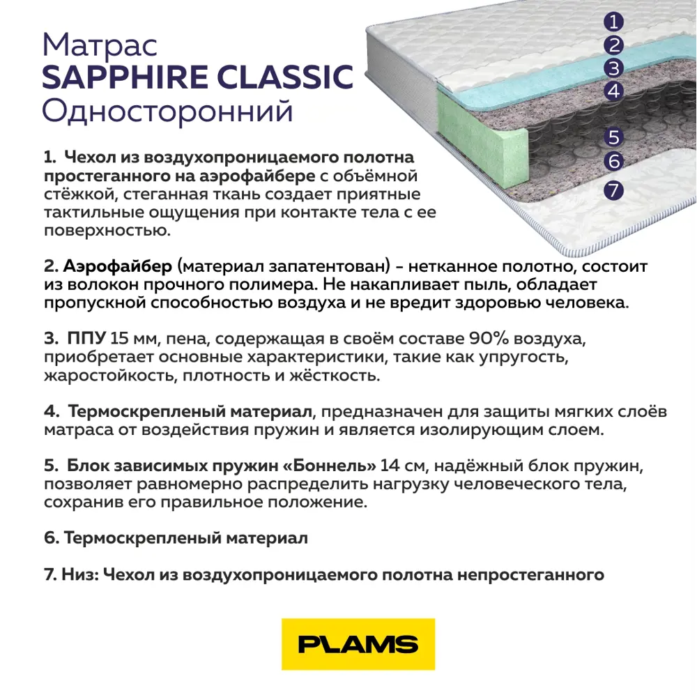 Фото 5 Матрас Plams Сапфир Классик 120x200 см односторонний, зависимый пружинный блок, полутораспальный Фото 5 Матрас Plams Сапфир Классик 120x200 см односторонний, зависимый пружинный блок, полутораспальный