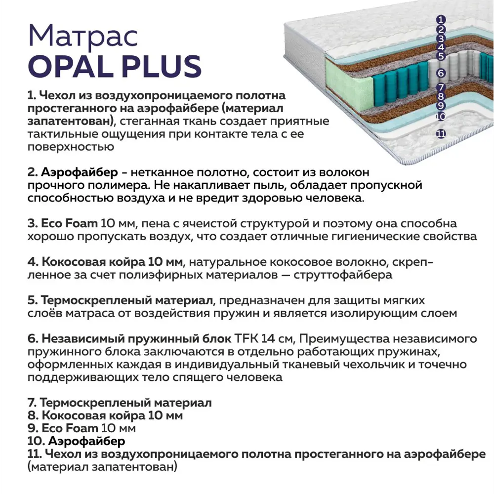 Фото 5 Матрас Plams Опал Плюс 80x200 см независимый пружинный блок, односпальный, ортопедический Фото 5 Матрас Plams Опал Плюс 80x200 см независимый пружинный блок, односпальный, ортопедический