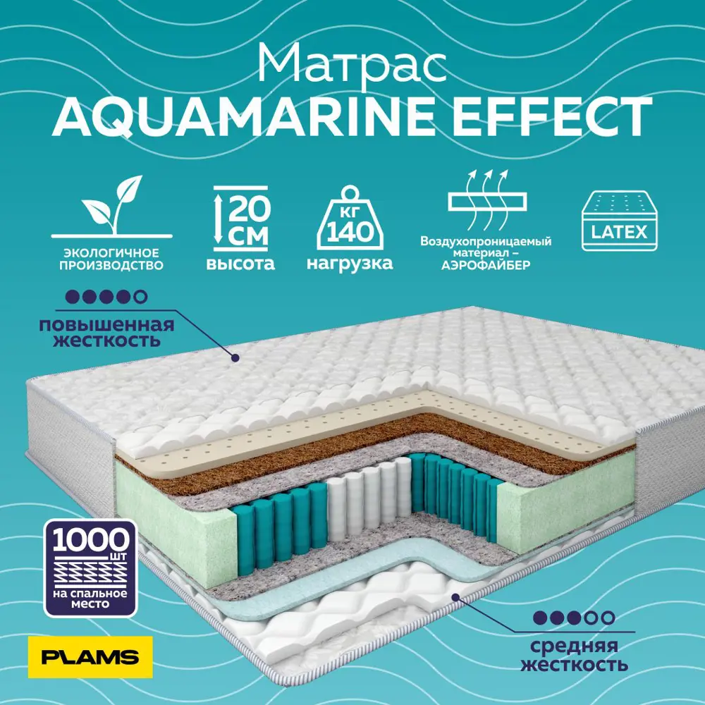 Фото 3 Матрас Plams Aquamarine Effect 160x200 см независимый пружинный блок, двуспальный, ортопедический Фото 3 Матрас Plams Aquamarine Effect 160x200 см независимый пружинный блок, двуспальный, ортопедический