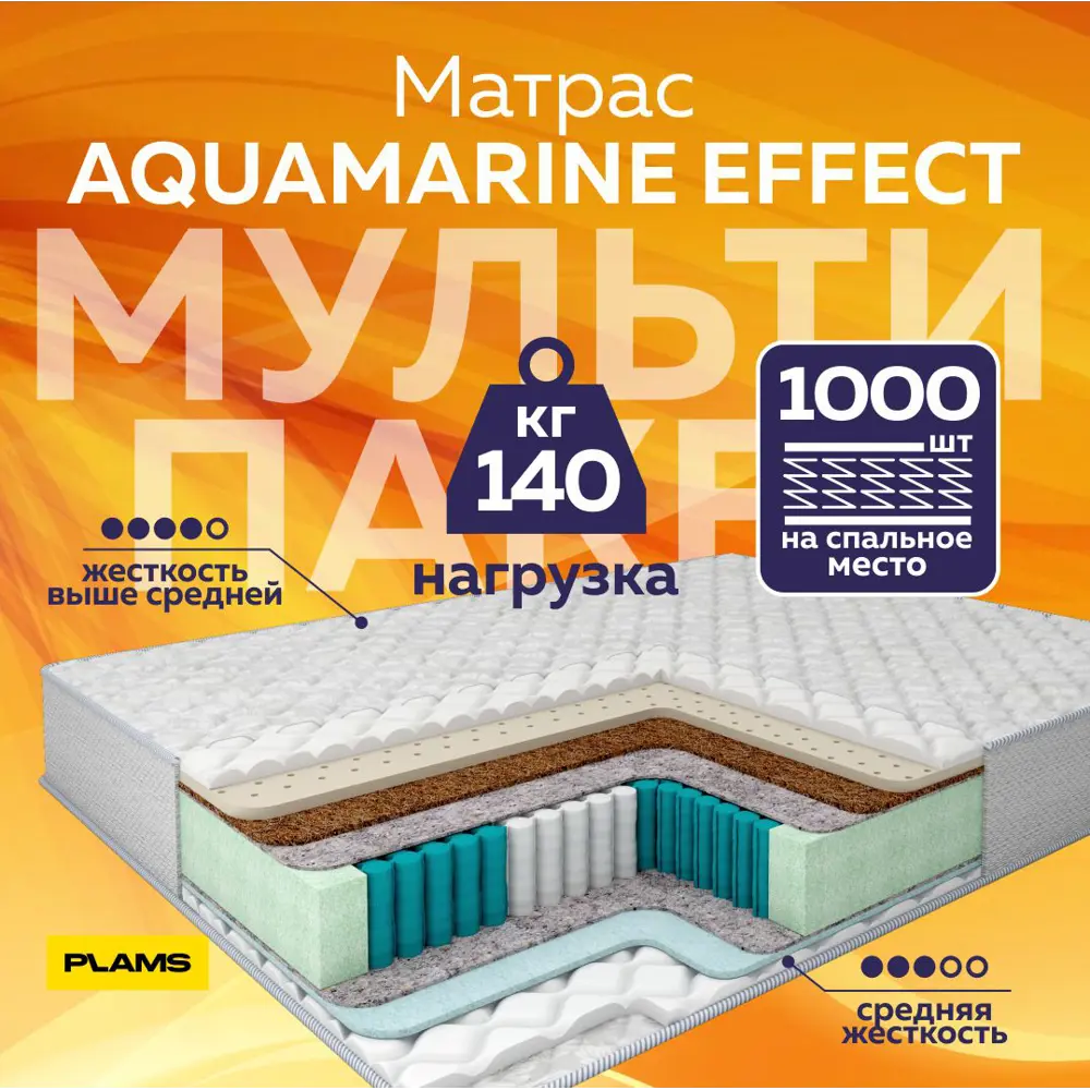 Фото 2 Матрас Plams Aquamarine Effect 160x200 см независимый пружинный блок, двуспальный, ортопедический Фото 2 Матрас Plams Aquamarine Effect 160x200 см независимый пружинный блок, двуспальный, ортопедический