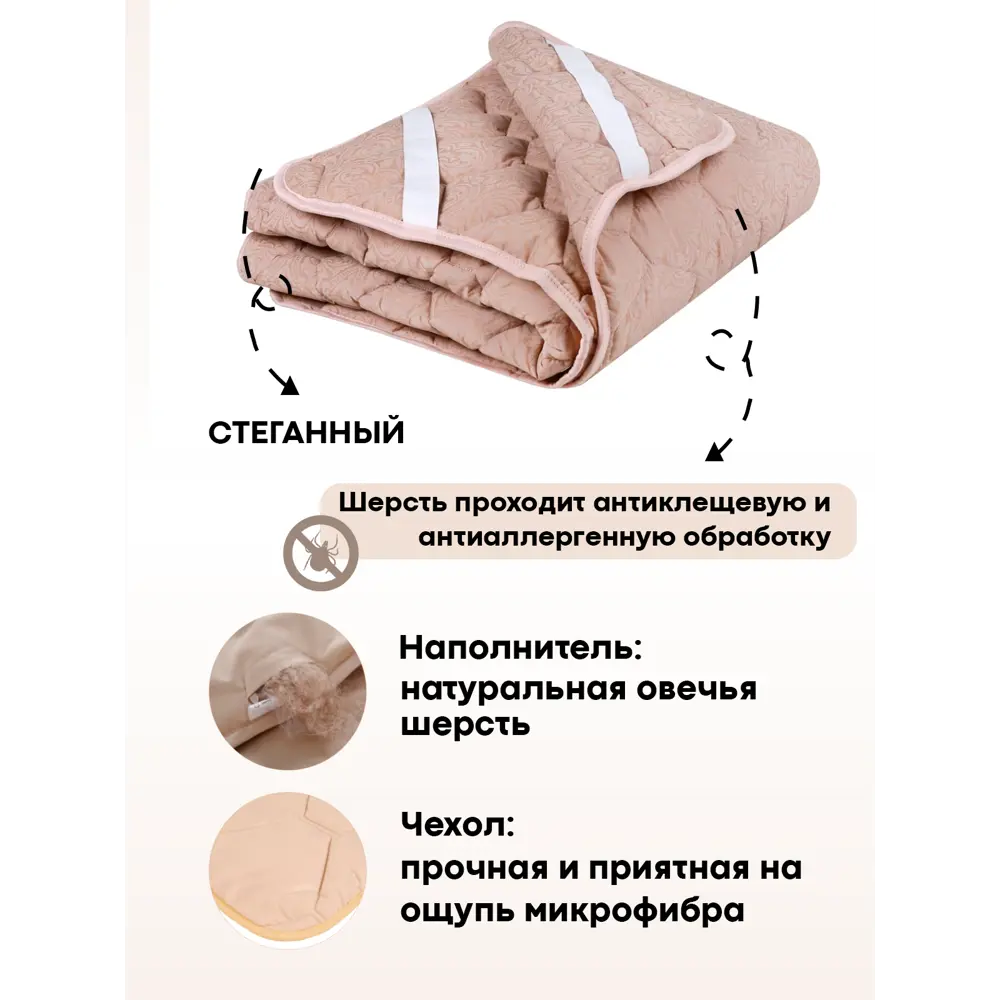 Фото 2 Наматрасник Sn Textile на резинке с наполнителем из овечьей шерсти 120x200 Фото 2 Наматрасник Sn Textile на резинке с наполнителем из овечьей шерсти 120x200