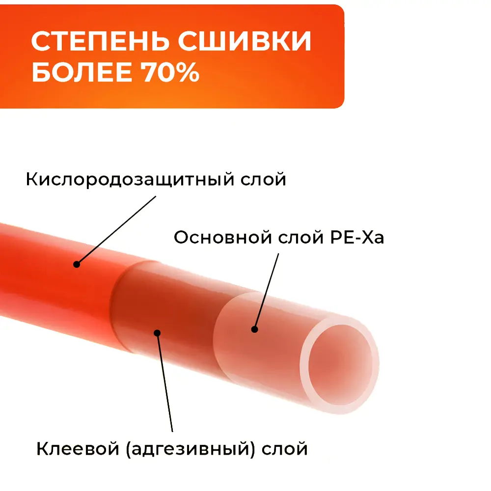 Фото 3 Труба из сшитого полиэтилена для системы тёплого пола Rommer PE-Xa EVOH 16x2.0 мм PN10 бухта 240 м цвет красный Фото 3 Труба из сшитого полиэтилена для системы тёплого пола Rommer PE-Xa EVOH 16x2.0 мм PN10 бухта 240 м цвет красный