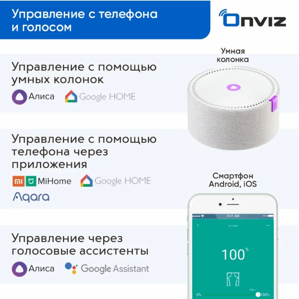 Фото 4 Раздвижной электрокарниз для штор Onviz с Wi Fi приводом с пультом ДУ 210 см. открытие вправо Фото 4 Раздвижной электрокарниз для штор Onviz с Wi Fi приводом с пультом ДУ 210 см. открытие вправо