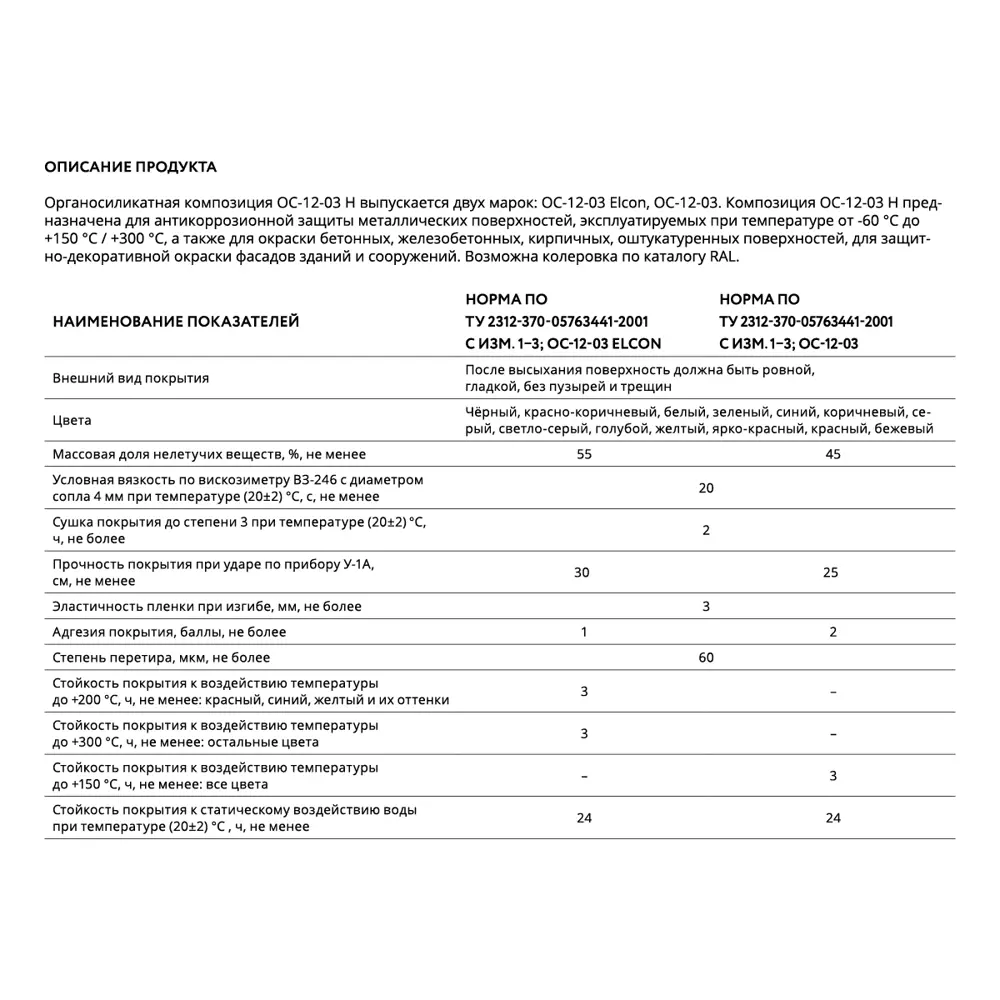 Фото 4 Грунт-эмаль ELCON ОС-12-03 до 300 градусов цвет белый 25 л Фото 4 Грунт-эмаль ELCON ОС-12-03 до 300 градусов цвет белый 25 л