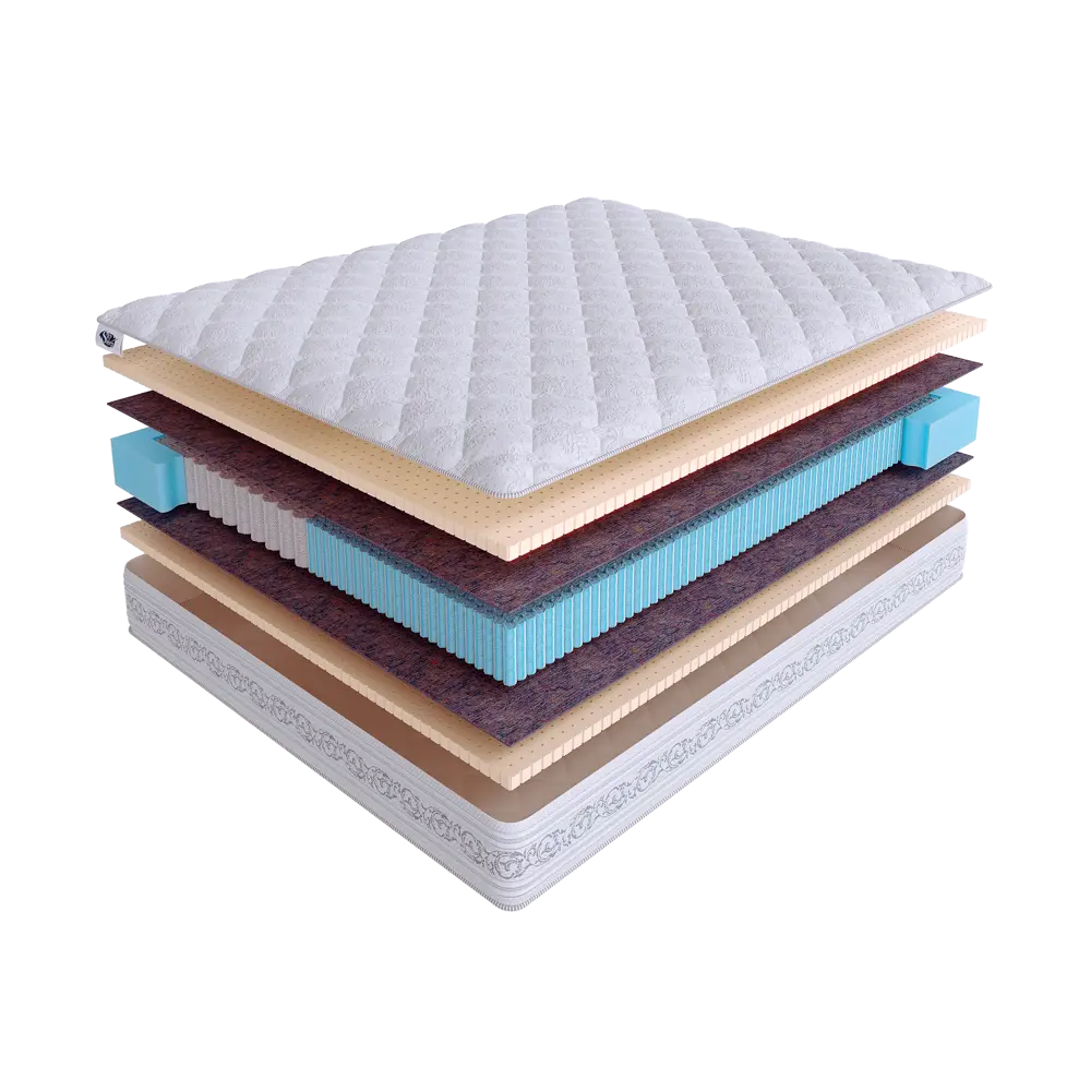 Фото Матрас SkySleep Smart Zone Duo Memo Latex S500/S2000 200x205 см независимый пружинный блок, двуспальный, ортопедический, латексный