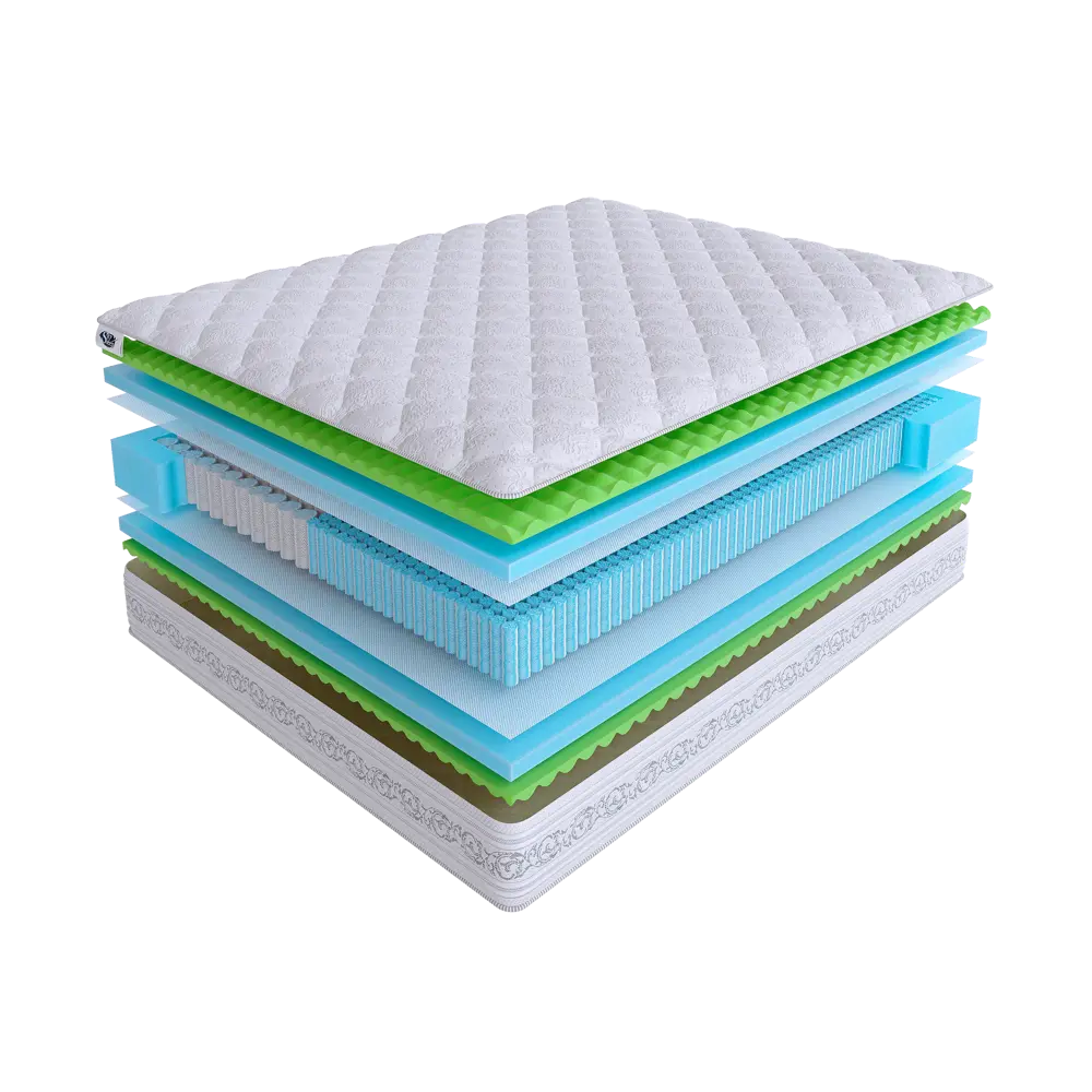 Фото Матрас SkySleep Smart Zone Duo Max Energy S500/S1000 180x220 см независимый пружинный блок, двуспальный, ортопедический Фото Матрас SkySleep Smart Zone Duo Max Energy S500/S1000 180x220 см независимый пружинный блок, двуспальный, ортопедический