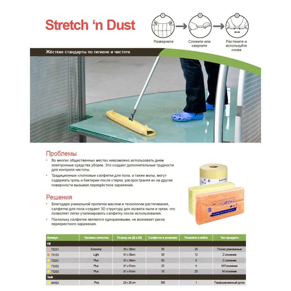 Фото 2 Салфетка для уборки CHICOPEE 73201 Stretch'n dust heavy duty вискоза 50 шт Фото 2 Салфетка для уборки CHICOPEE 73201 Stretch'n dust heavy duty вискоза 50 шт