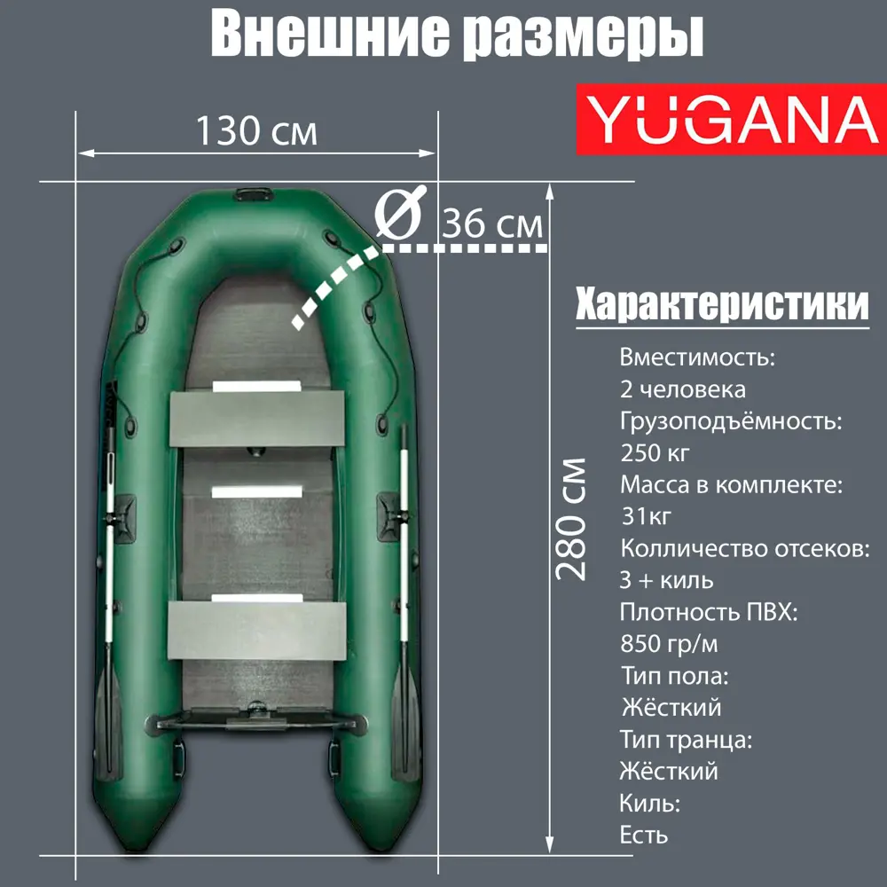Фото 2 Лодка Yugana 2800 СК слань и киль цвет олива Фото 2 Лодка Yugana 2800 СК слань и киль цвет олива