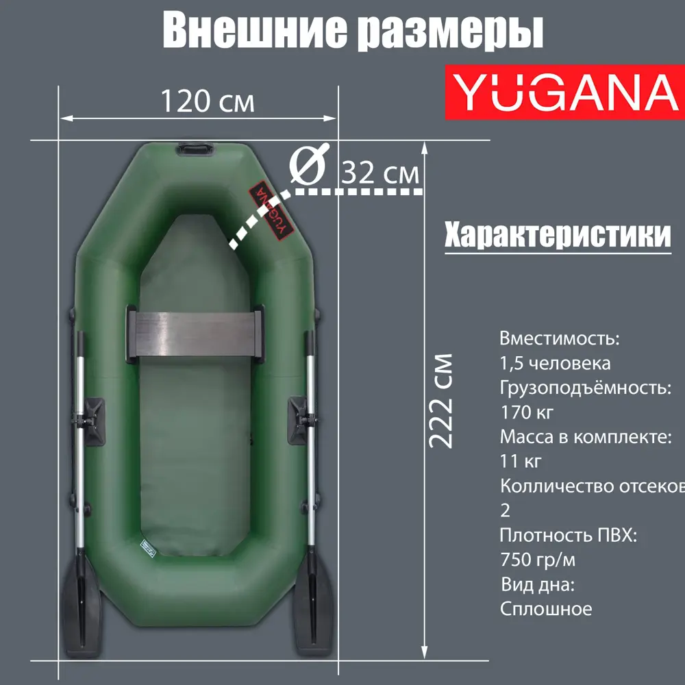 Фото 2 Лодка Yugana S 222 цвет олива Фото 2 Лодка Yugana S 222 цвет олива