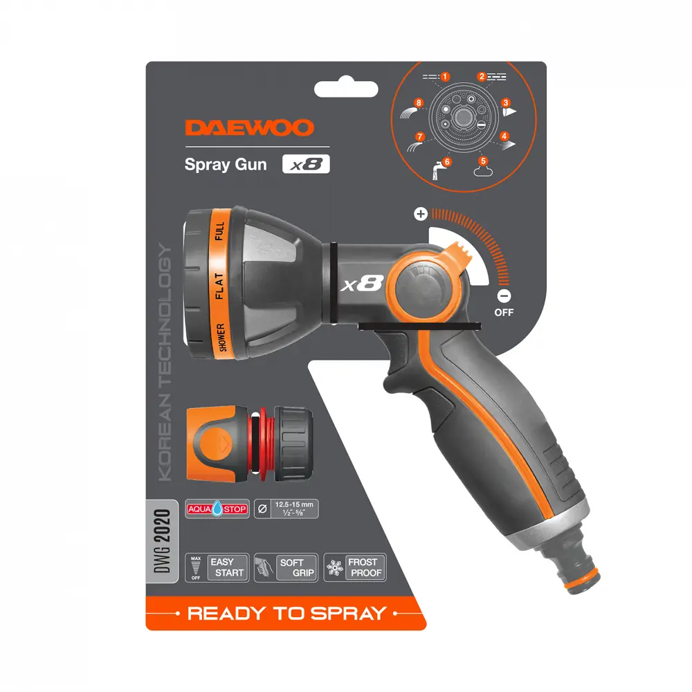 Фото 2 Пистолет-распылитель Daewoo DWG 2020 Spray Gun x8