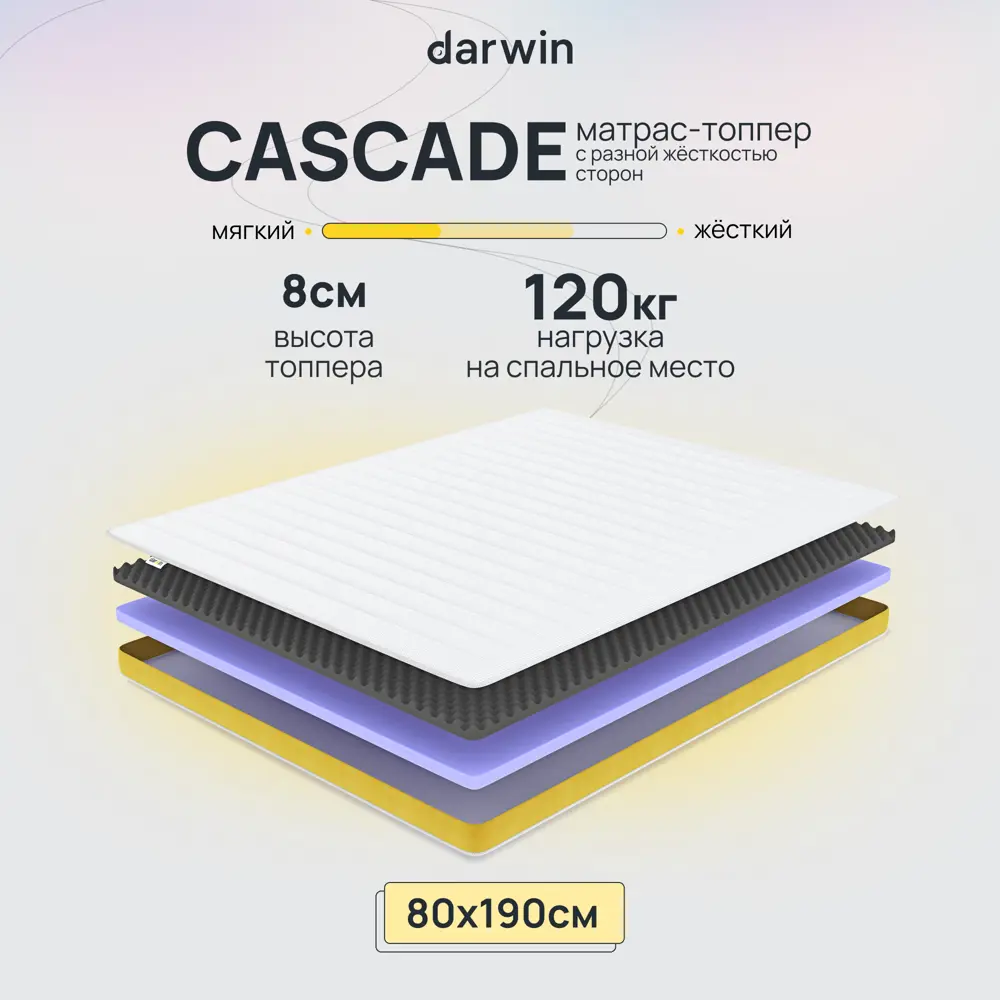Фото Топпер Darwin Cascade 80x190 см беспружинный, односпальный, ортопедический Фото Топпер Darwin Cascade 80x190 см беспружинный, односпальный, ортопедический