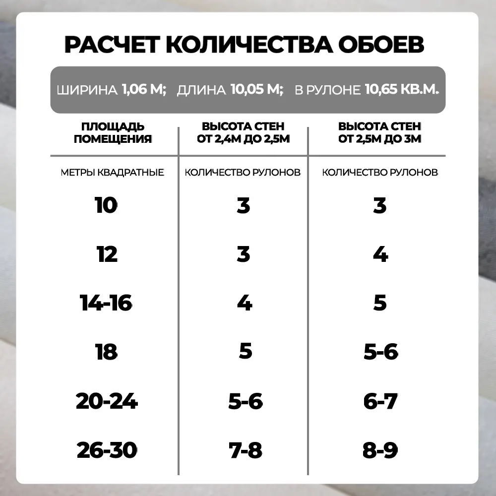 Фото 15 Обои флизелиновые Anturage Axioma 1.06 м светло-серые 1204665 Фото 15 Обои флизелиновые Anturage Axioma 1.06 м светло-серые 1204665