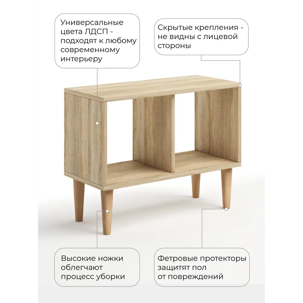 Фото 3 Тумба под телевизор Monofix ТВ-Б-2-1Л 69x53x30 см ЛДСП цвет сонома Фото 3 Тумба под телевизор Monofix ТВ-Б-2-1Л 69x53x30 см ЛДСП цвет сонома