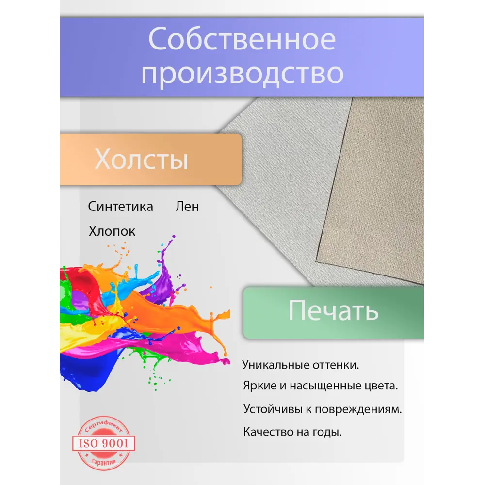 Фото 3 Картина без обрамления Holstpechat "Желтый Porshe" 120x70 см Фото 3 Картина без обрамления Holstpechat "Желтый Porshe" 120x70 см