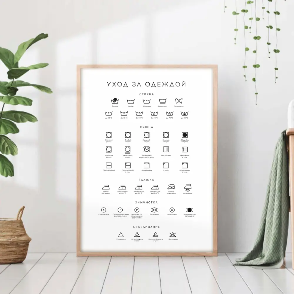 Фото Постер 28 картин "Инструкция по уходу за одеждой" 70x50 см в тубусе без рамы Фото Постер 28 картин "Инструкция по уходу за одеждой" 70x50 см в тубусе без рамы