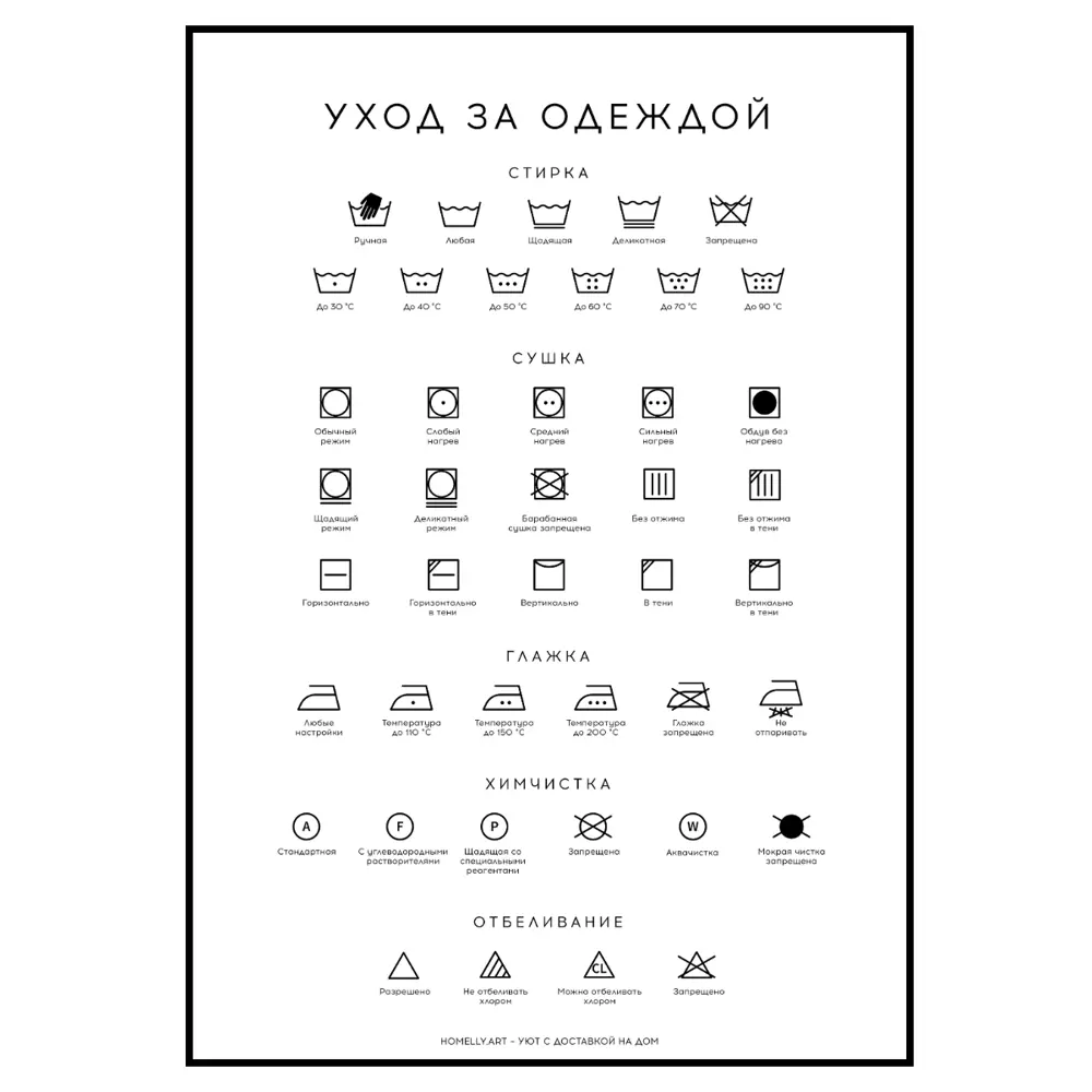 Фото 2 Постер 28 картин "Инструкция по уходу за одеждой" 70x50 см в тубусе без рамы Фото 2 Постер 28 картин "Инструкция по уходу за одеждой" 70x50 см в тубусе без рамы