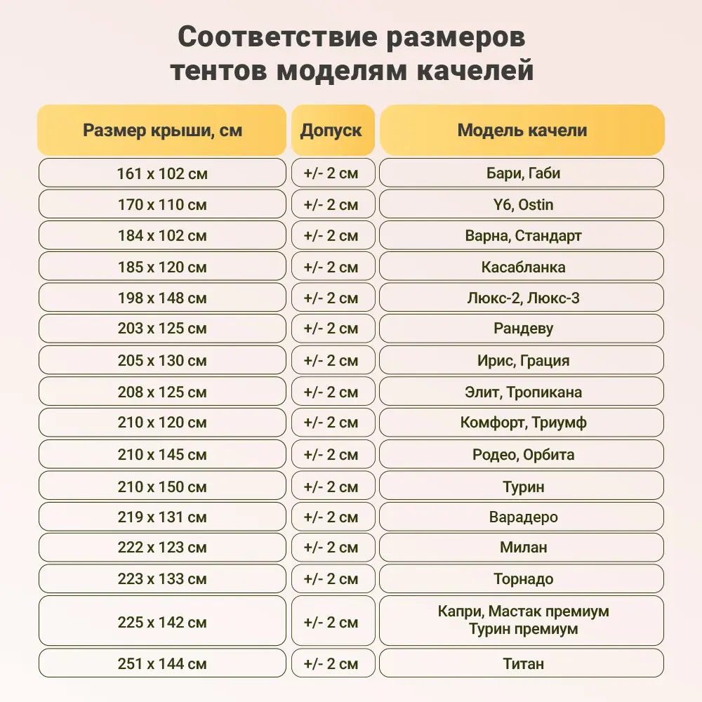 Фото 5 Тент для садовых качелей Качели и Дача 170 х 110 см оксфорд зеленый Фото 5 Тент для садовых качелей Качели и Дача 170 х 110 см оксфорд зеленый